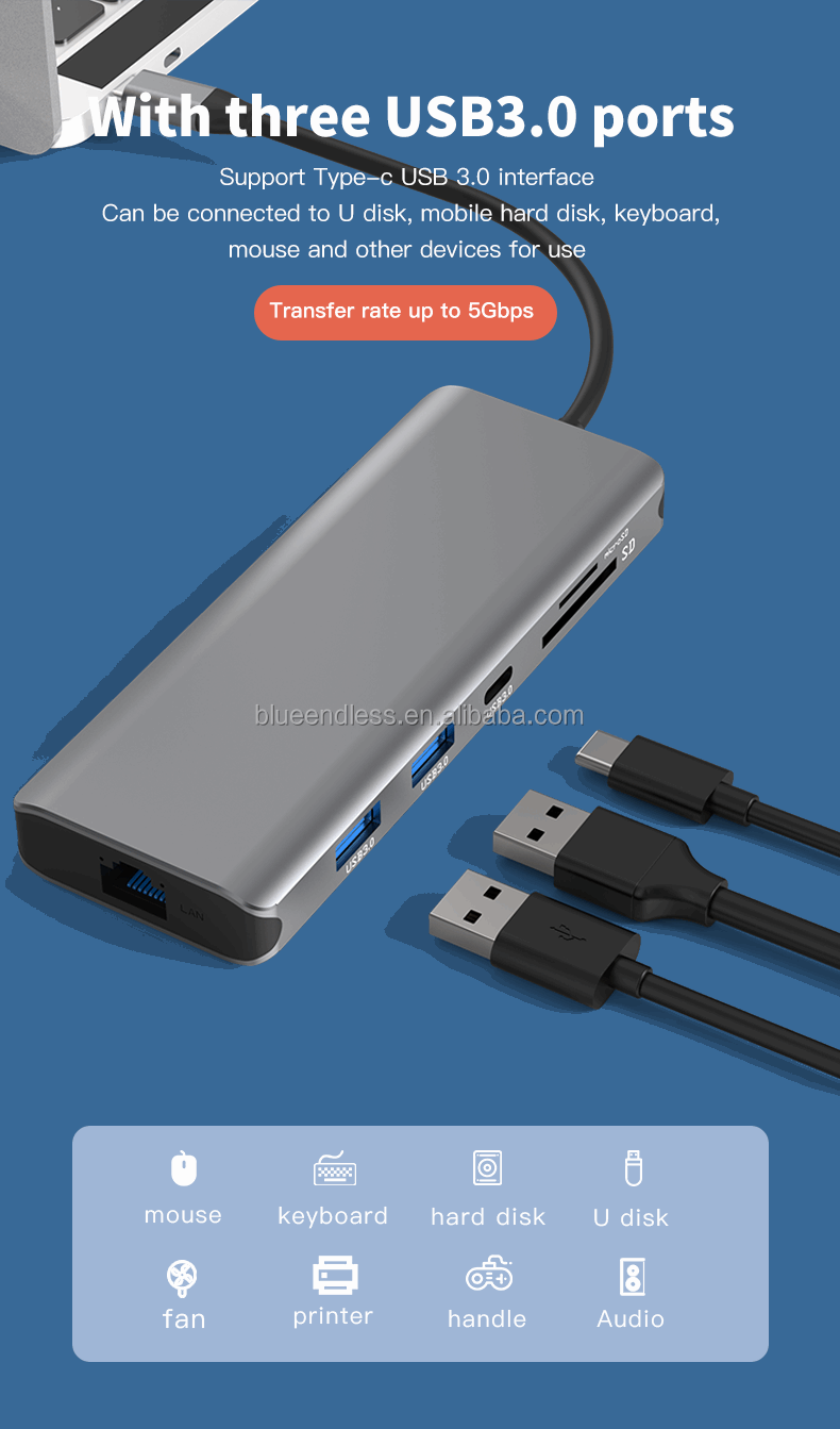 Hdmi-Compatible Adapter Multiple USB C hub For Laptop Computer 724GoShop